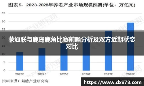 蒙通联与鹿岛鹿角比赛前瞻分析及双方近期状态对比