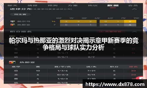 帕尔玛与热那亚的激烈对决揭示意甲新赛季的竞争格局与球队实力分析