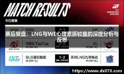 赛后复盘：LNG与WE心理素质较量的深度分析与反思