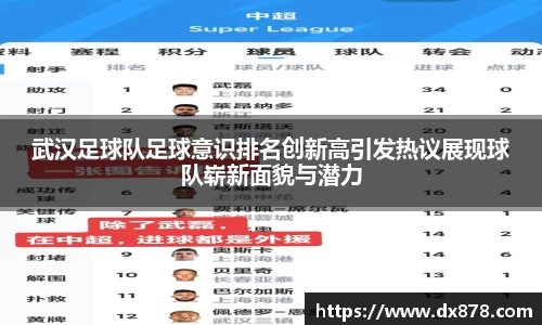 武汉足球队足球意识排名创新高引发热议展现球队崭新面貌与潜力